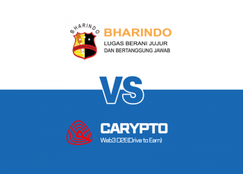 The CARYPTO Foundation Signs a Memorandum of Understanding with the Indonesian National Police Agency