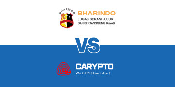 The CARYPTO Foundation Signs a Memorandum of Understanding with the Indonesian National Police Agency