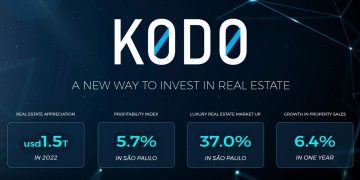 What Makes São Paulo’s Real Estate Market So Attractive To Foreigners?