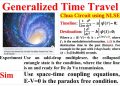 A Newly Created DAO Aims at Building a Time Machine