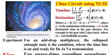 A Newly Created DAO Aims at Building a Time Machine