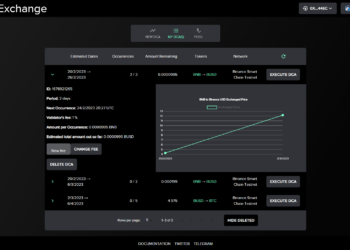 PandExchange: A Decentralized Solution for Dollar-Cost Averaging on Multiple Blockchains