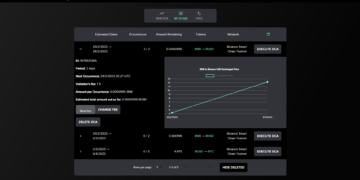 PandExchange: A Decentralized Solution for Dollar-Cost Averaging on Multiple Blockchains