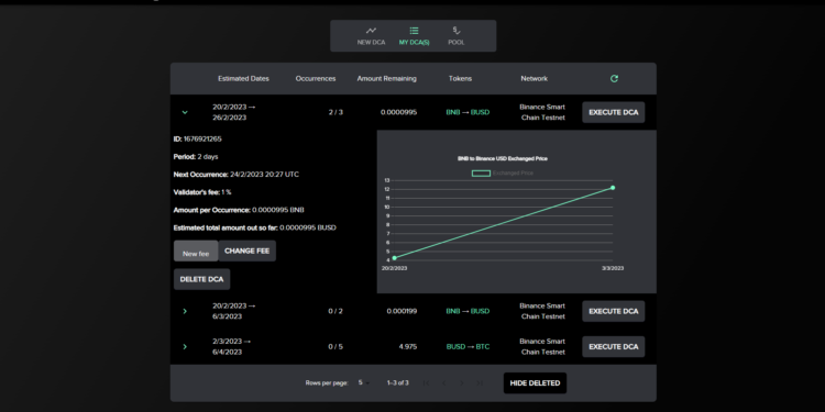 PandExchange: A Decentralized Solution for Dollar-Cost Averaging on Multiple Blockchains