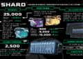 Racer Club Labs Unveils Epic Airdrop: Limited Edition OG Fan Passes
