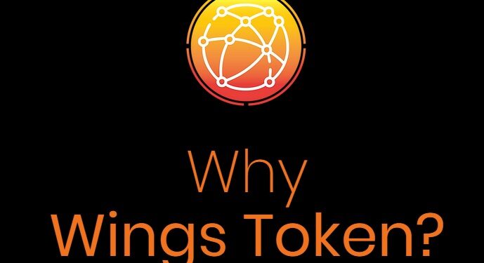 WINGS TOKEN (WINGS) will be listed on the exchange on August 3rd 2024