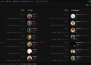 Ave.ai Boosts BSC Meme Trading with Binance Wallet