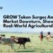 GROW Token Surges Amidst Market Downturn, Showcasing Real-World Agricultural Utility