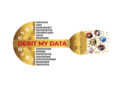 The Next Frontier of NFTs, Anime, and Gaming: How DebitMyData Is Making it Possible to Earn a Living From Your Data through Yourself-An Agentic Avatar that You Create and Own