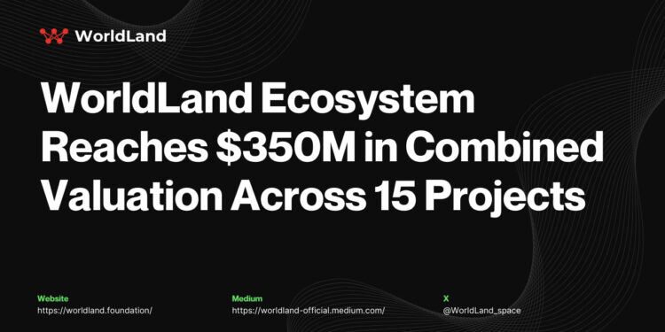 WorldLand Ecosystem Reaches $350M in Combined Valuation Across 15 Projects